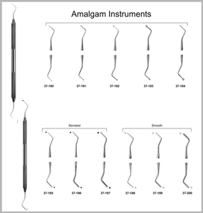 Amalgam Instruments